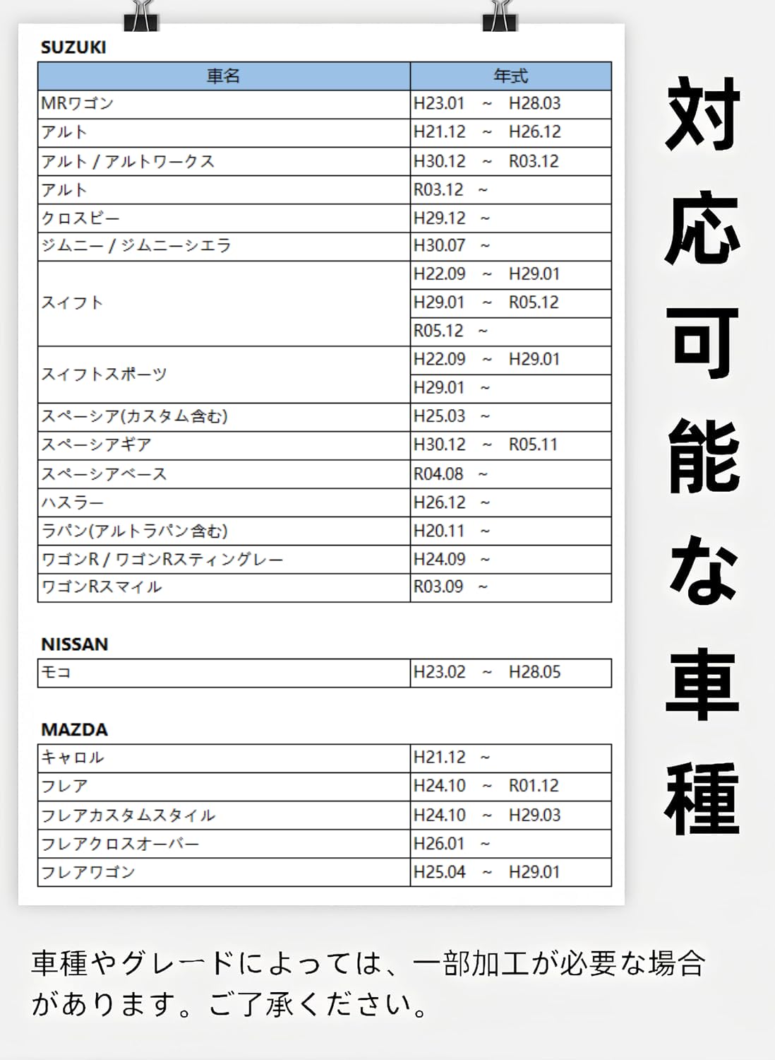 Amazon.co.jp: Man Hin Ya スズキ専用ETC取付基台 ETCブラケット 対応
